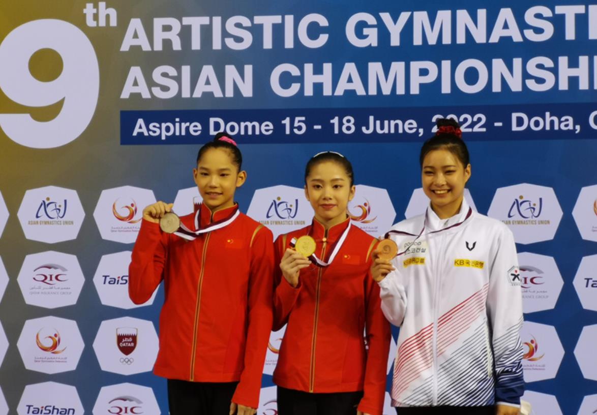 	2022年亚洲体操锦标赛第三比赛日&mdash;&mdash;​韦筱圆 兰星宇夺冠